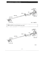 Preview for 4 page of Shindaiwa LT-20 Owner'S Manual