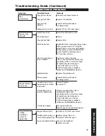 Preview for 23 page of Shindaiwa M231 Owner'S/Operator'S Manual