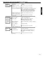 Preview for 29 page of Shindaiwa M242/EVC Owner'S/Operator'S Manual