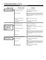 Preview for 17 page of Shindaiwa M242 Owner'S/Operator'S Manual