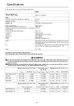 Preview for 28 page of Shindaiwa M243S Operator'S Manual