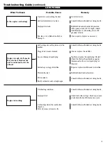 Preview for 17 page of Shindaiwa PB3410 POWERBROOM Owner'S/Operator'S Manual