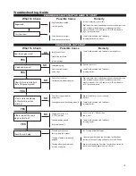 Предварительный просмотр 19 страницы Shindaiwa PowerBroom PS344 Owner'S/Operator'S Manual