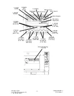 Предварительный просмотр 14 страницы Shindaiwa POWERCENTER 15 Operator'S Manual