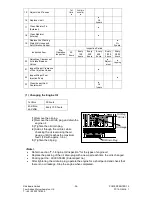 Предварительный просмотр 39 страницы Shindaiwa POWERCENTER 15 Operator'S Manual