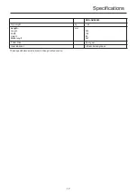 Предварительный просмотр 19 страницы Shindaiwa SBA-AHS2422 Operator'S Manual