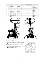 Preview for 23 page of Shindaiwa SBL133IDG Owner'S And Operator'S Manual