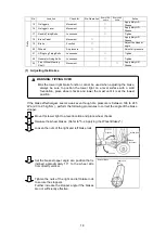 Preview for 21 page of Shindaiwa SL433IDG Owner'S And Operator'S Manual