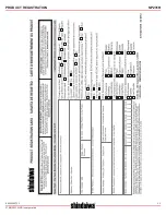 Preview for 12 page of Shindaiwa SP231H Operator'S Manual