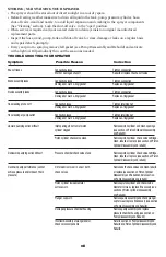 Preview for 7 page of Shindaiwa SP30BPE Use And Care Manual