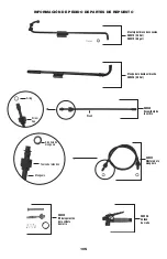 Preview for 28 page of Shindaiwa SP30BPE Use And Care Manual