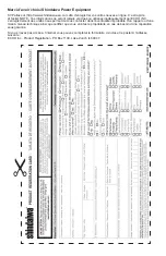 Preview for 47 page of Shindaiwa SP30BPE Use And Care Manual