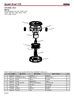 Preview for 4 page of Shindaiwa Speed-Feed 375 Illustrated Parts List