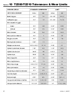 Предварительный просмотр 20 страницы Shindaiwa T2510 Service Manual