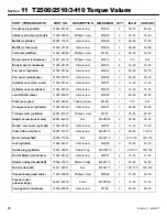 Предварительный просмотр 24 страницы Shindaiwa T2510 Service Manual