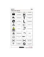 Preview for 6 page of Shindaiwa T262 Operator'S Manual