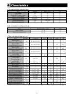 Предварительный просмотр 7 страницы Shindengen MD1320N Applications Manual