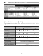 Предварительный просмотр 13 страницы Shindengen MD1320N Applications Manual