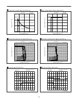 Предварительный просмотр 19 страницы Shindengen MD1320N Applications Manual