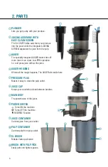 Preview for 6 page of Shine KITCHEN SJX-1GY Operation Manual