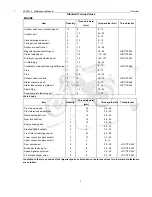 Preview for 10 page of Shineray XY400-2 Maintenance Manual