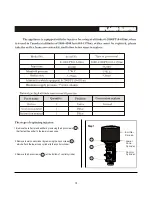 Предварительный просмотр 15 страницы Shinerich SRPHN02 Manual,Instructions & Parts List