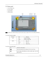 Предварительный просмотр 9 страницы ShinewayTech CAA-100 Series User Manual