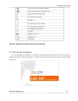 Предварительный просмотр 10 страницы ShinewayTech CAA-100 Series User Manual