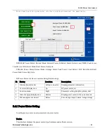 Предварительный просмотр 15 страницы ShinewayTech CAA-100 Series User Manual