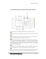 Preview for 8 page of ShinewayTech OFI-60 User Manual