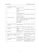 Предварительный просмотр 28 страницы ShinewayTech SWM-01 Instruction Manual