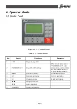 Preview for 40 page of Shini Large Flow Manual