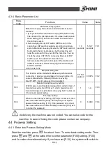 Preview for 51 page of Shini SAL-10HP-UGP Manual