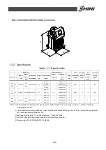 Предварительный просмотр 9 страницы Shini SAL-810 Manual