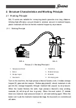 Предварительный просмотр 12 страницы Shini SAL-810 Manual