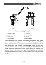 Предварительный просмотр 14 страницы Shini SAL-810 Manual