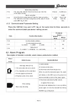 Предварительный просмотр 25 страницы Shini SAL-810 Manual