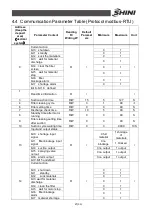 Предварительный просмотр 27 страницы Shini SAL-810 Manual