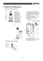 Preview for 41 page of Shini SCAD-12U Manual