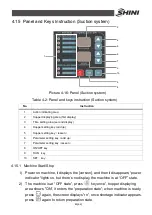 Preview for 40 page of Shini SCD-160Ux2/200H Manual