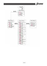 Preview for 41 page of Shini SCD-160Ux2/200H Manual