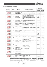 Preview for 43 page of Shini SCD-160Ux2/200H Manual