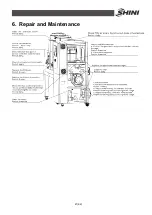 Preview for 47 page of Shini SCD-160Ux2/200H Manual