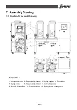 Preview for 59 page of Shini SCD-160Ux2/200H Manual