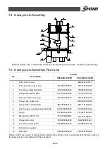 Preview for 62 page of Shini SCD-160Ux2/200H Manual