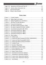 Preview for 6 page of Shini SD-1000H Operation Manual