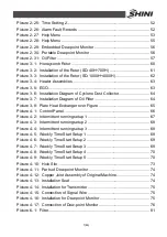 Preview for 7 page of Shini SD-1000H Operation Manual