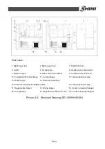 Preview for 22 page of Shini SD-1000H Operation Manual