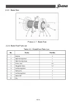 Preview for 25 page of Shini SG-14 Series Manual