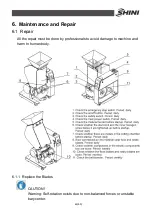 Предварительный просмотр 42 страницы Shini SG-16N Series Manual